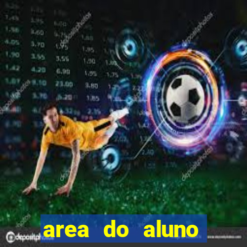 area do aluno cruzeiro do sul rgm